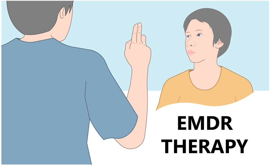 How is EMDR Used in Therapy
